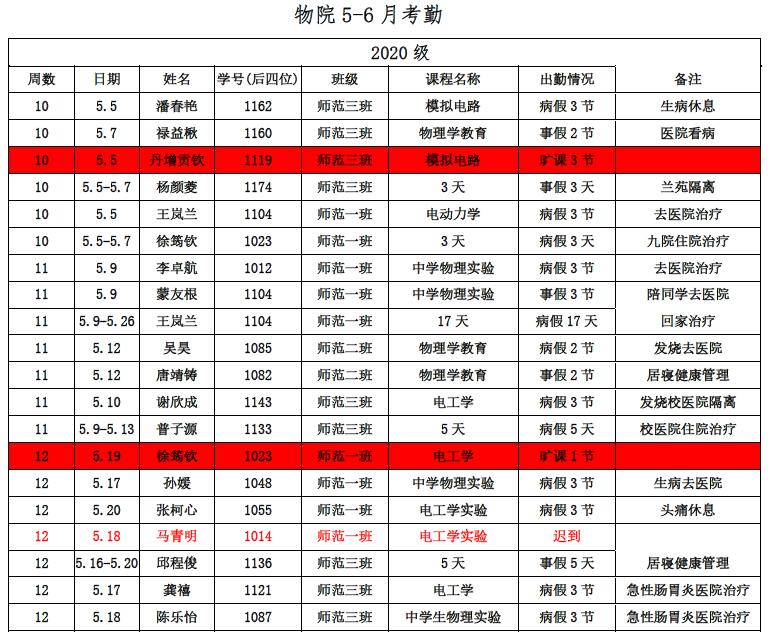 pa视讯官方集团