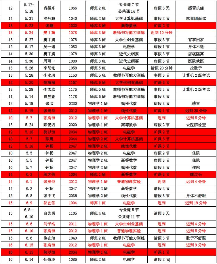 pa视讯官方集团