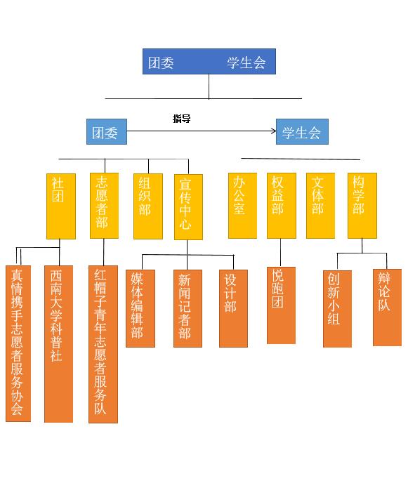 pa视讯官方集团