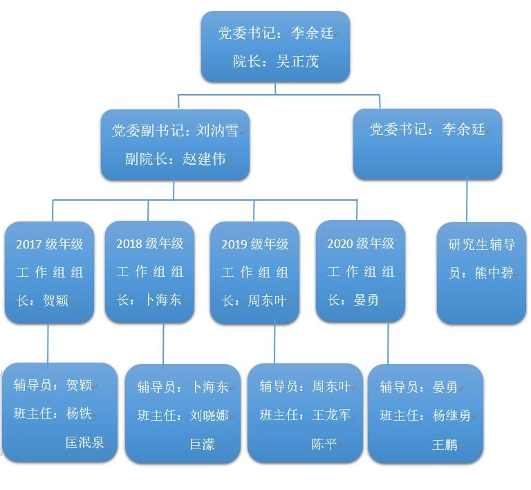pa视讯官方集团