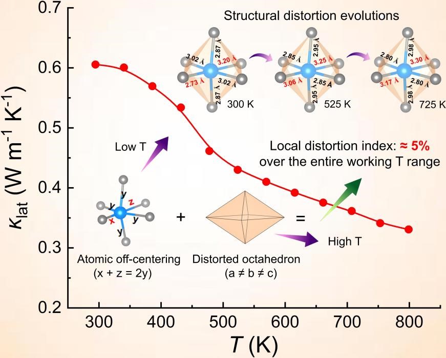 pa视讯官方集团