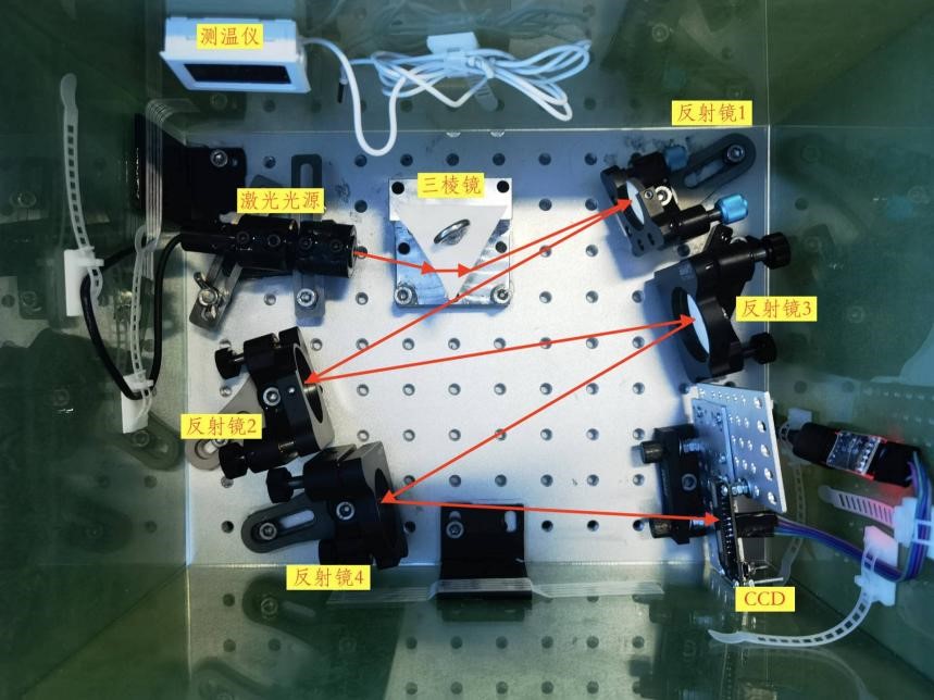 pa视讯官方集团