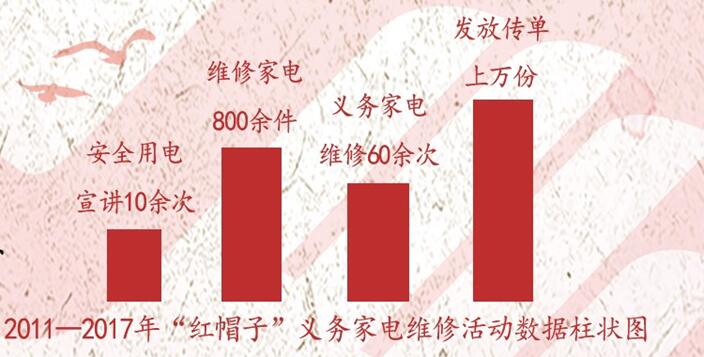 pa视讯官方集团