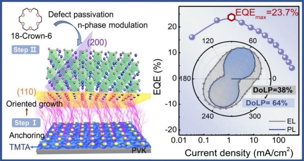 pa视讯官方集团