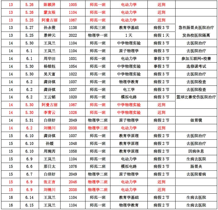 pa视讯官方集团