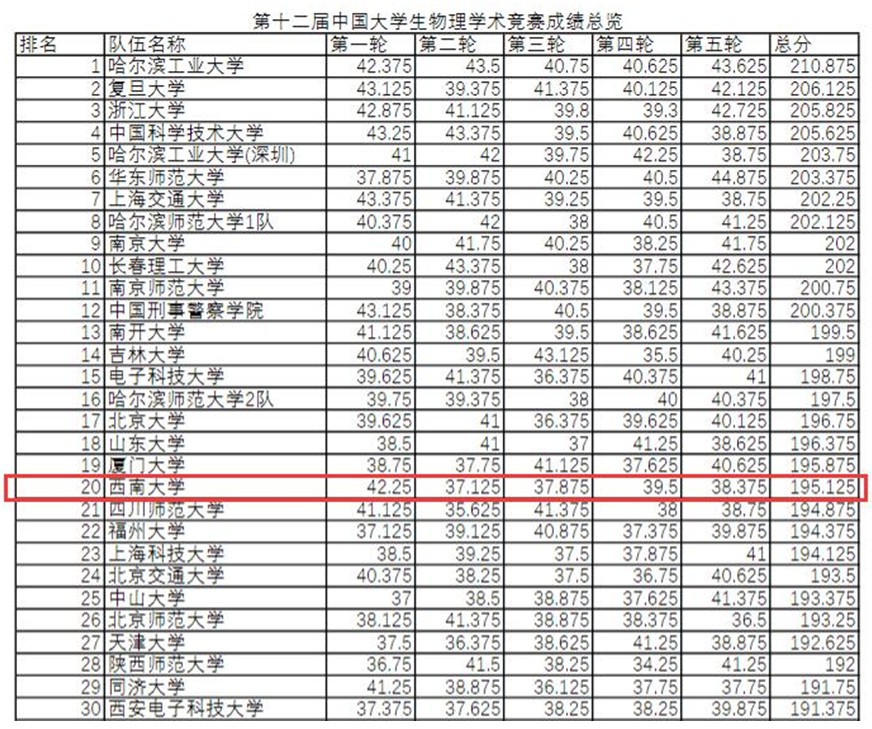pa视讯官方集团