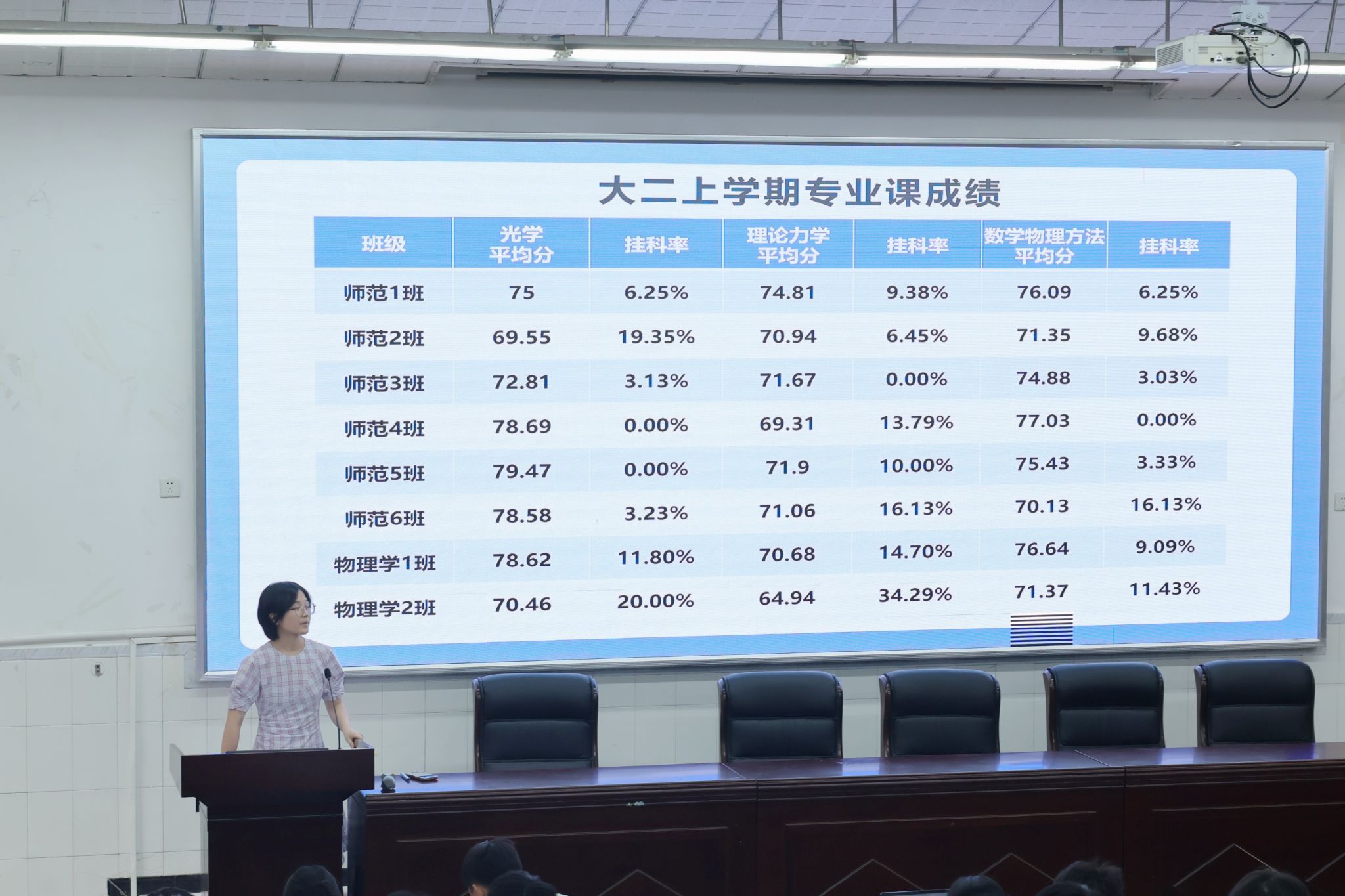 pa视讯官方集团