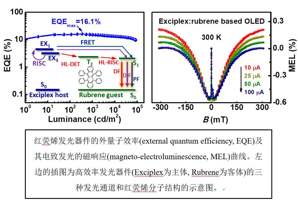 pa视讯官方集团
