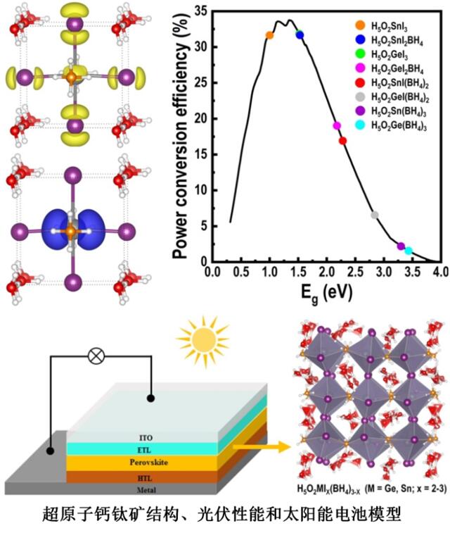 pa视讯官方集团